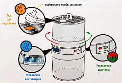 Террариум Инсектариум "Critter Box", 6х11 см