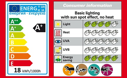 Лампа светодиодная "LED Sun Spot 18Вт" от магазина ExoLife
